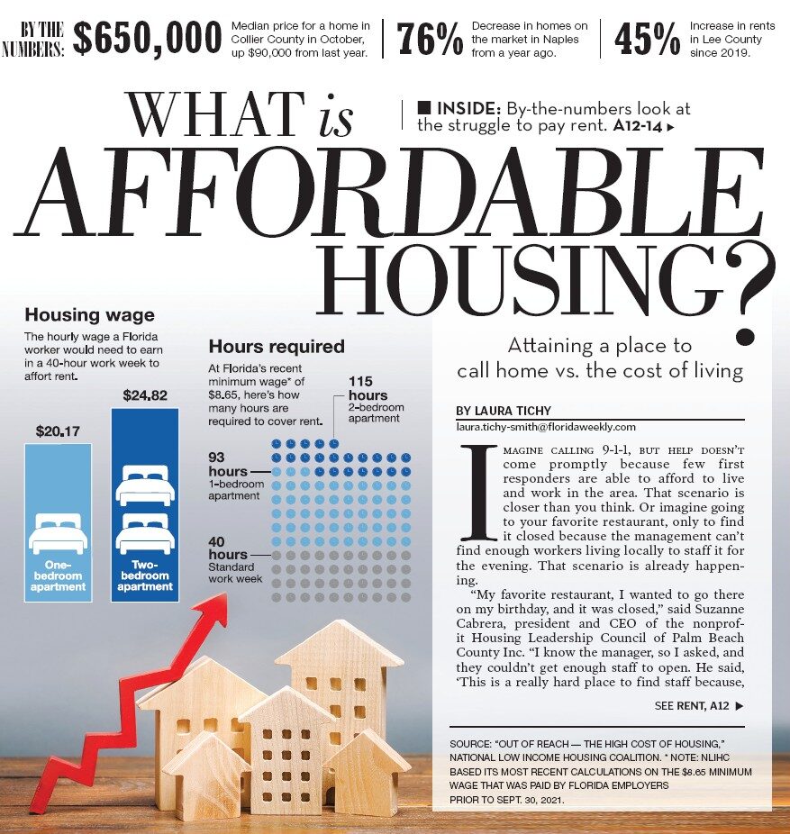 Florida Weekly article: What is Affordable Housing?